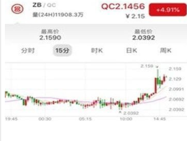 中币钱包app下载-中币钱包app安卓版下载v1.0.0-第1张图片-欧意下载